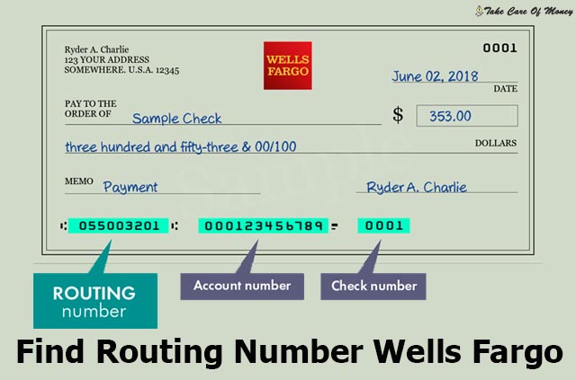 wells fargo online routing number